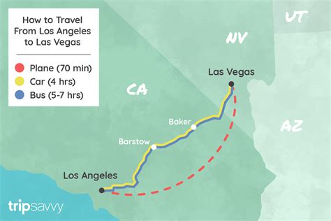 how far is la from lv|la to Lv drive time.